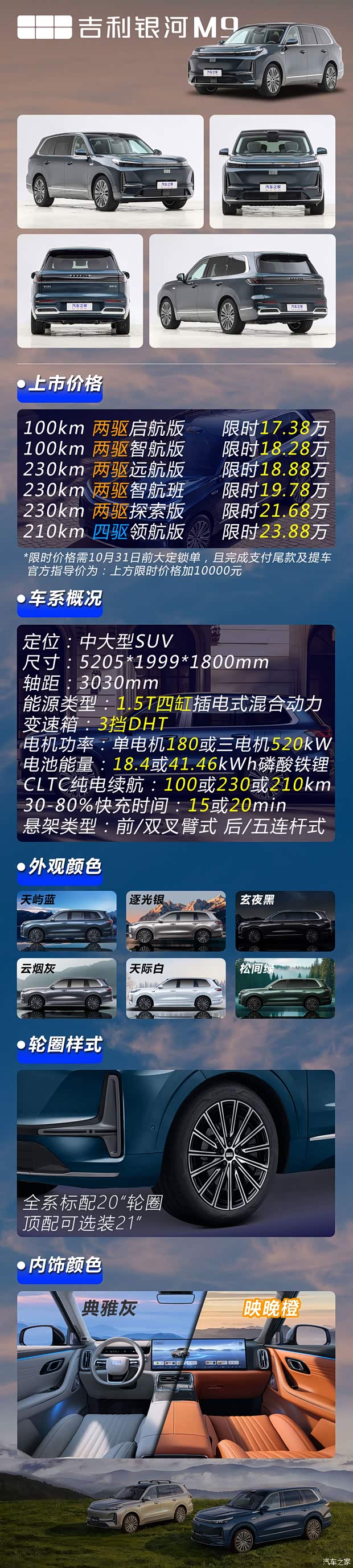 17万+买品牌旗舰大六座SUV？还插混！来看银河M9怎么选吧