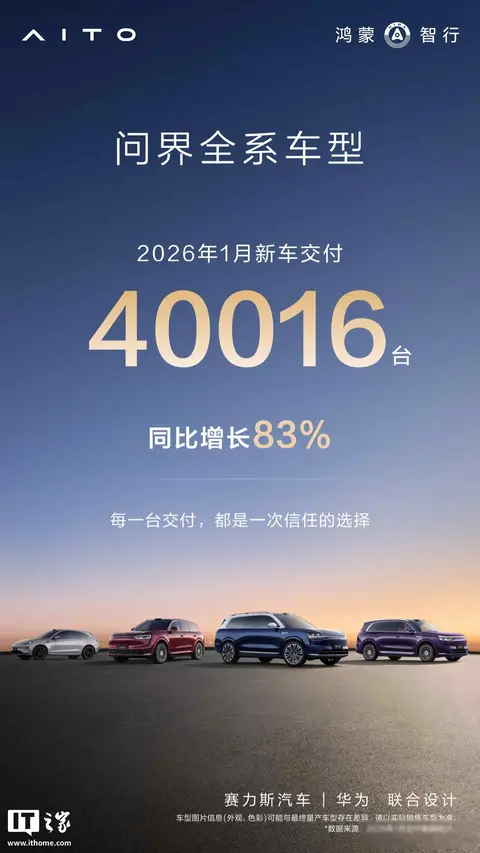 问界两个月卖了5.8万台,华为车真不愁卖?春天新车要来了