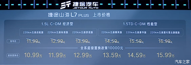超级置换价10.99万元起 全新捷途山海L7 PLUS正式上市